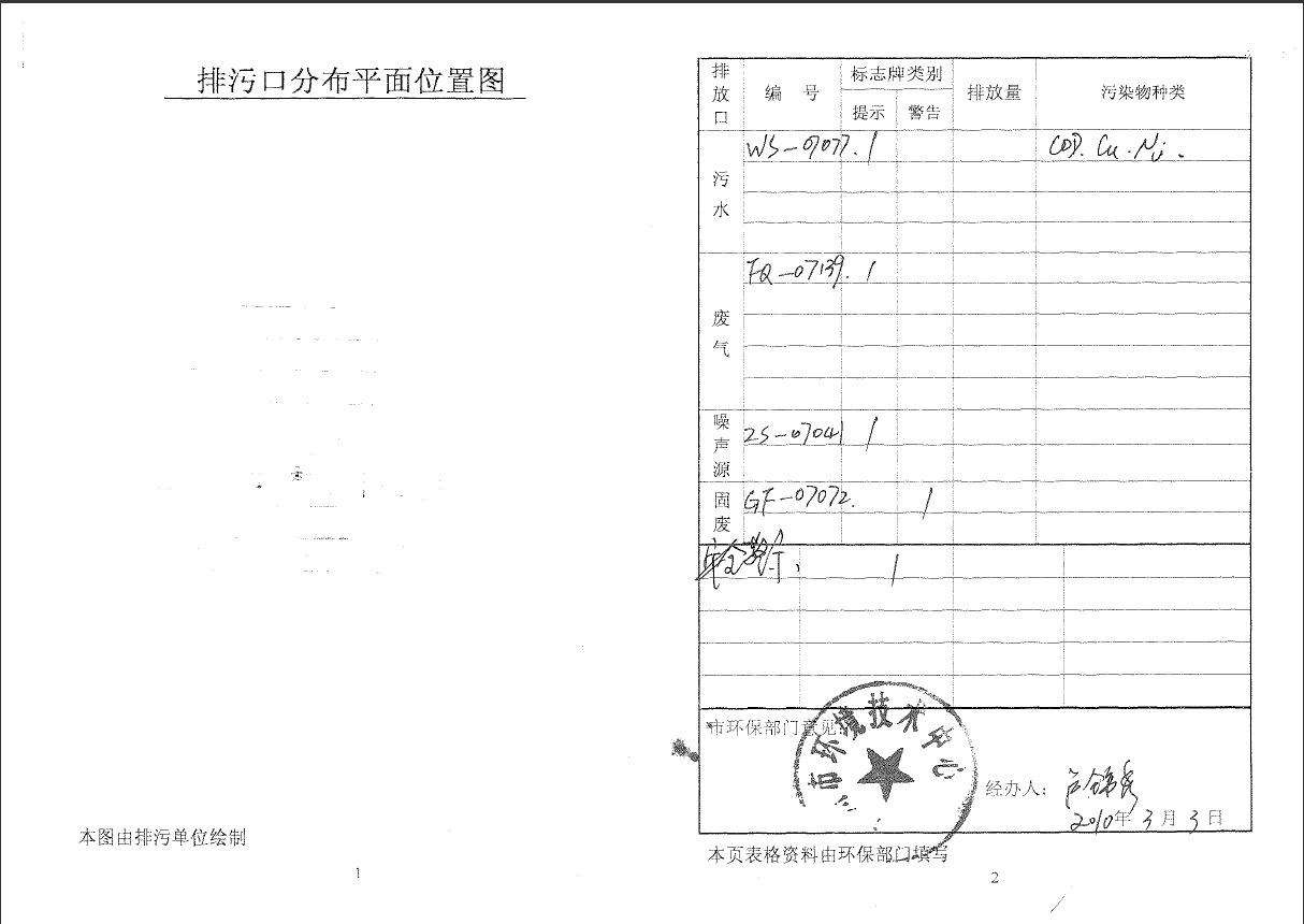 og视讯科技（惠州）股份有限公司排污口规范化文件