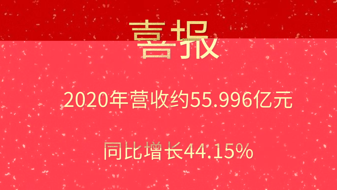 喜报！2020年营收约55.996亿元，同比增长44.15%